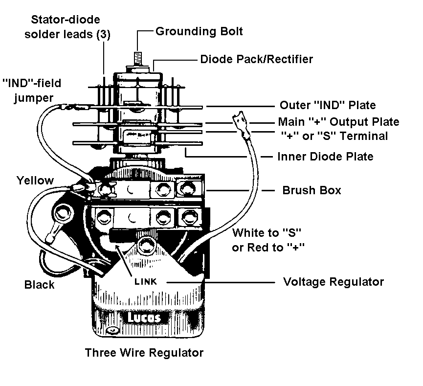 Older Alternator Wiring Diagram With Internal Regulator